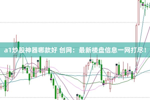 a1炒股神器哪款好 创网：最新楼盘信息一网打尽！