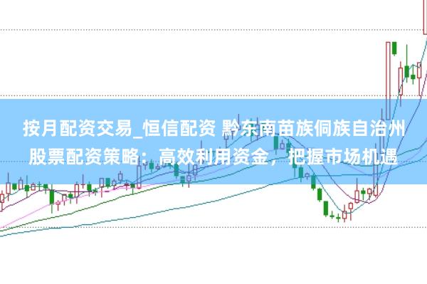 按月配资交易_恒信配资 黔东南苗族侗族自治州股票配资策略：高效利用资金，把握市场机遇