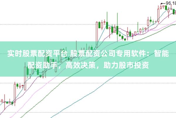 实时股票配资平台 股票配资公司专用软件：智能配资助手，高效决策，助力股市投资