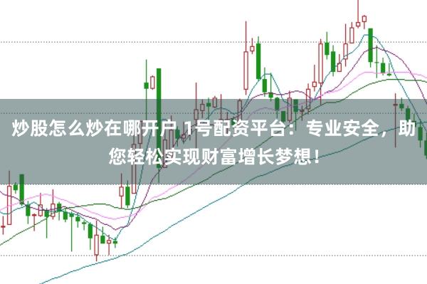 炒股怎么炒在哪开户 1号配资平台：专业安全，助您轻松实现财富增长梦想！