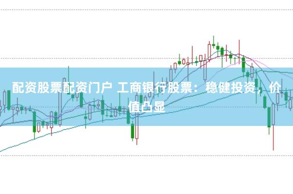 配资股票配资门户 工商银行股票：稳健投资，价值凸显