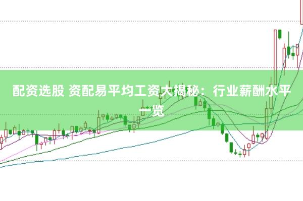 配资选股 资配易平均工资大揭秘：行业薪酬水平一览