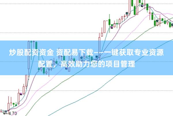 炒股配资资金 资配易下载——一键获取专业资源配置，高效助力您的项目管理